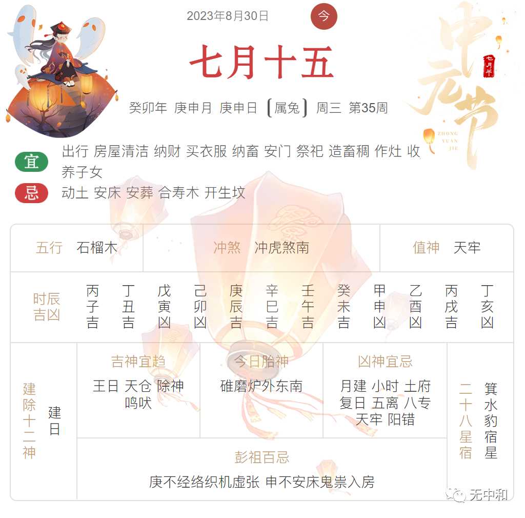 每天一分钟，知晓天下事！- 无中和wzhonghe.com -3