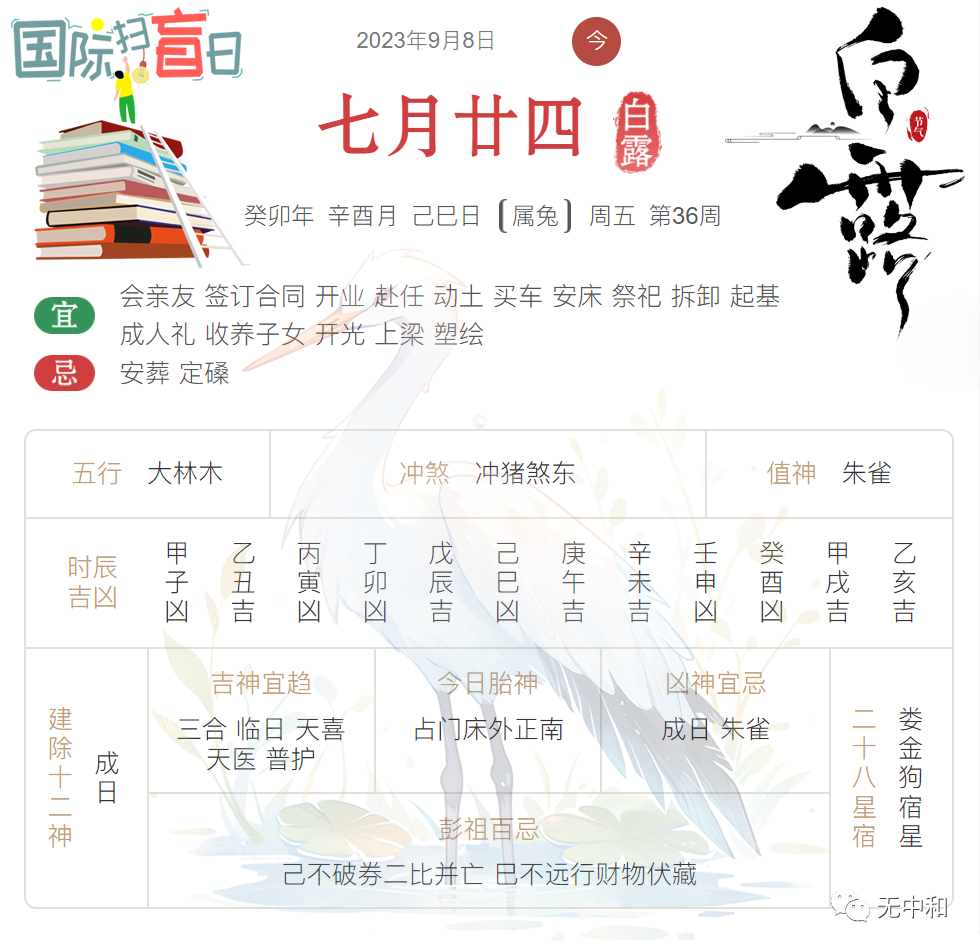 每天一分钟，知晓天下事！- 无中和wzhonghe.com -3