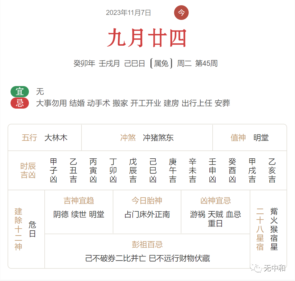 每天一分钟，知晓天下事！- 无中和wzhonghe.com