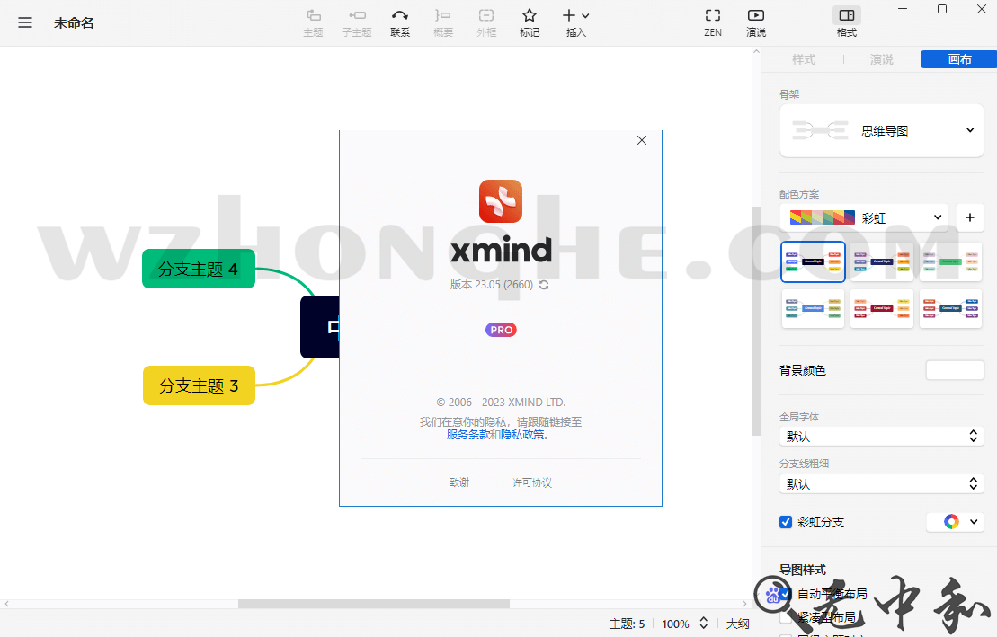 XMind 2023 - 无中和wzhonghe.com -2